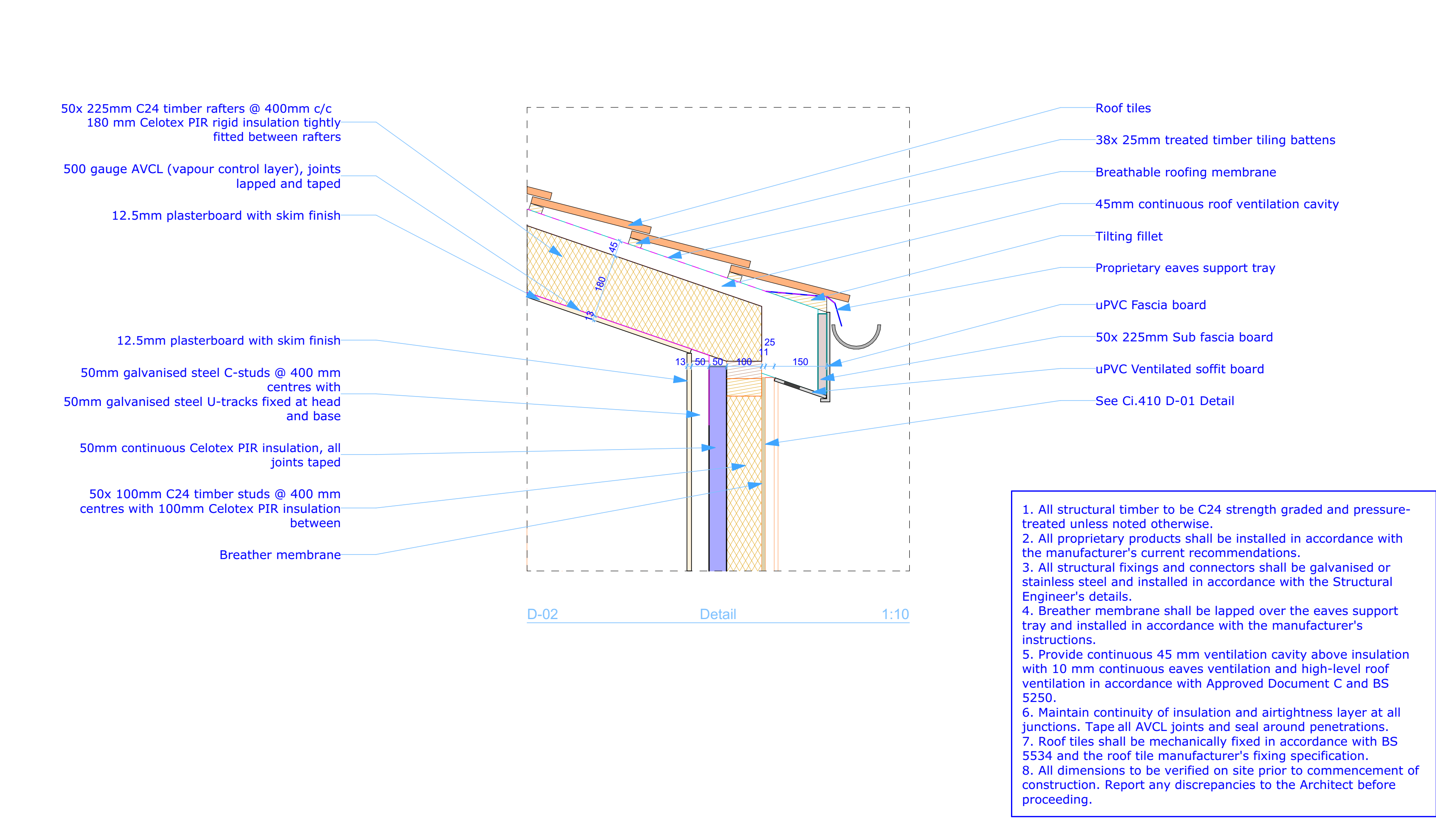 Eaves junction showing the roof and external wall build-ups with blue annotation notes