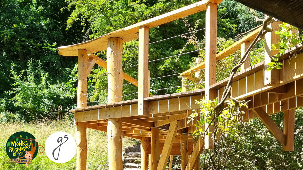 Raised Garden Structure