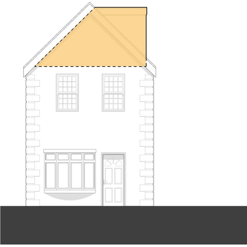 Loft Conversions