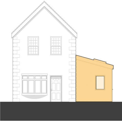 Home Extensions